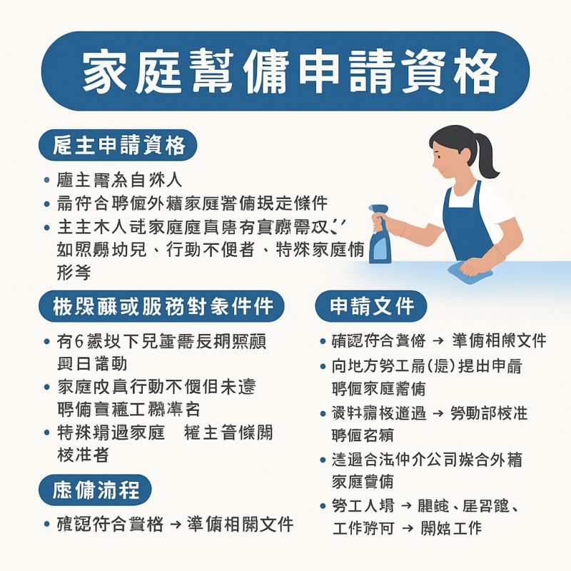 7. 製造業人力供應穩定，協助企業成長
