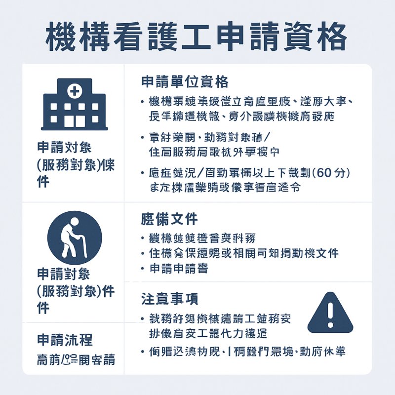 8. 即時服務與完善售後管理
